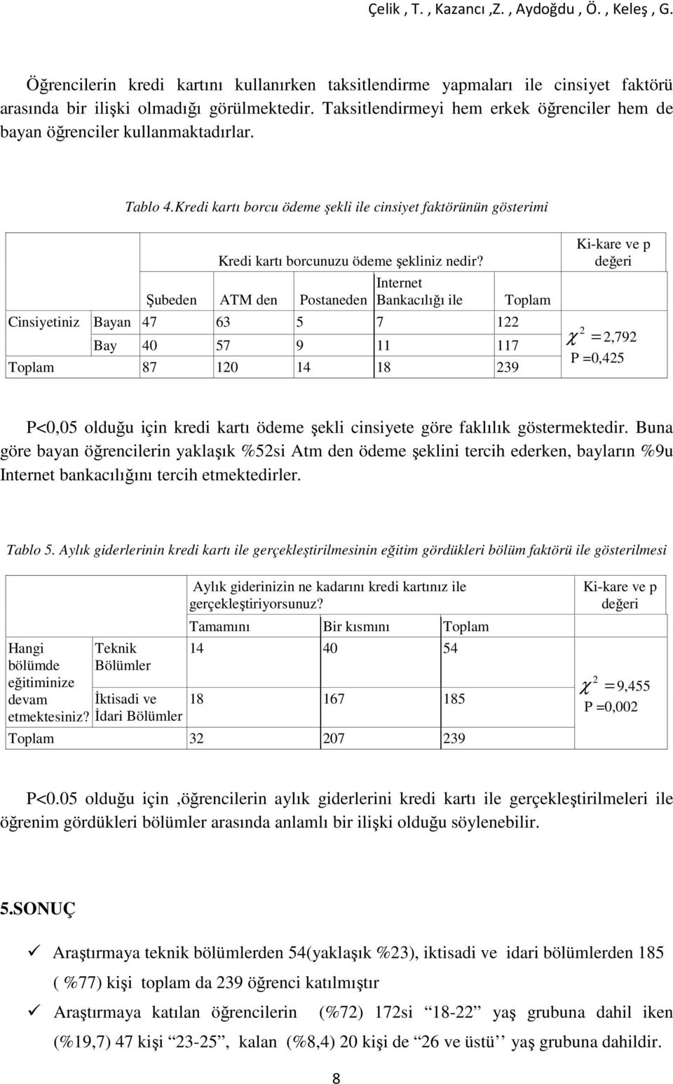 Şubeden ATM den Postaneden Internet Bankacılığı ile Cinsiyetiniz Bayan 47 63 5 7 122 Bay 40 57 9 11 117 Toplam 87 120 14 18 239 Toplam Ki-kare ve p değeri = 2 χ 2,792 P =0,425 P<0,05 olduğu için