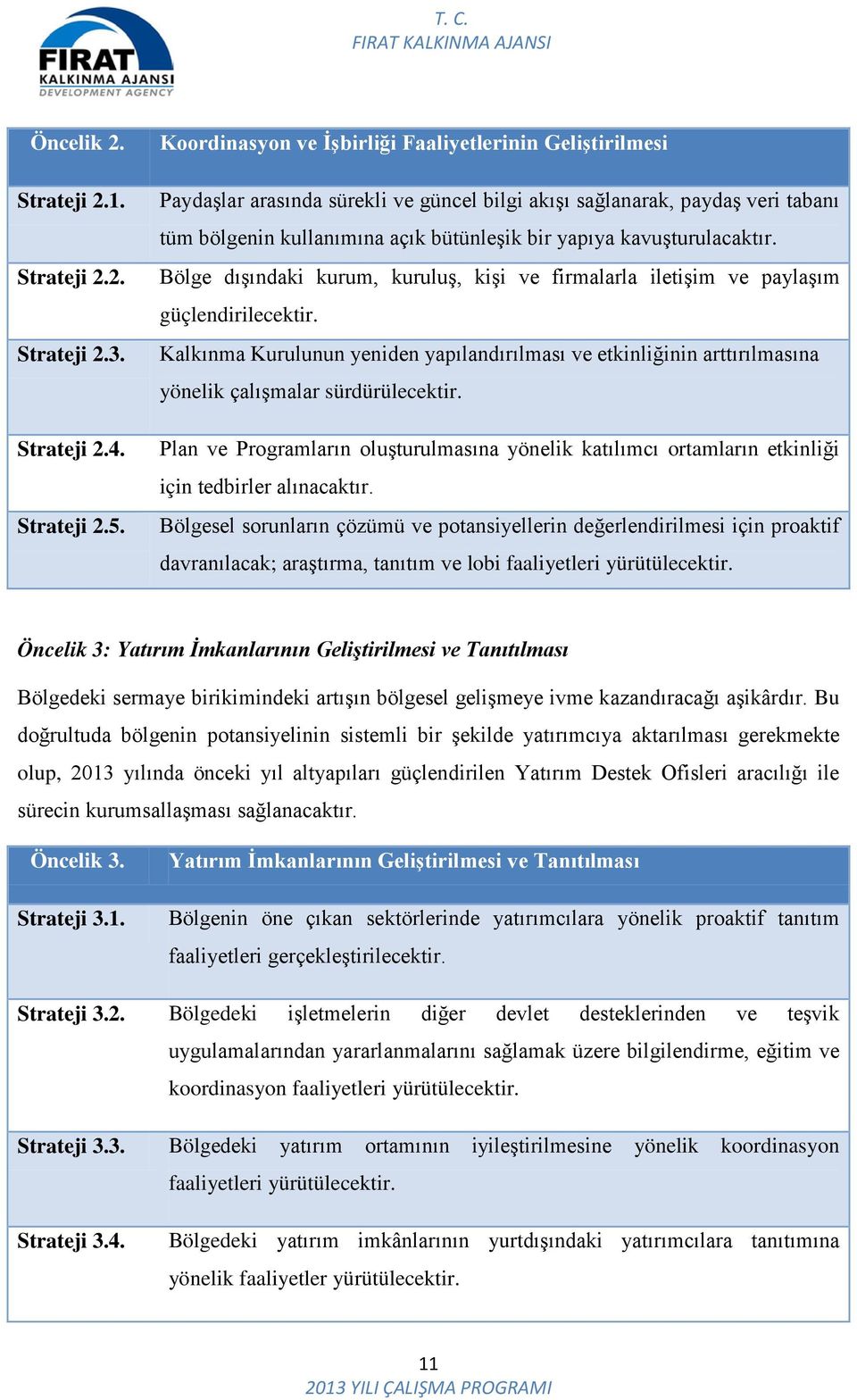 kavuşturulacaktır. Bölge dışındaki kurum, kuruluş, kişi ve firmalarla iletişim ve paylaşım güçlendirilecektir.