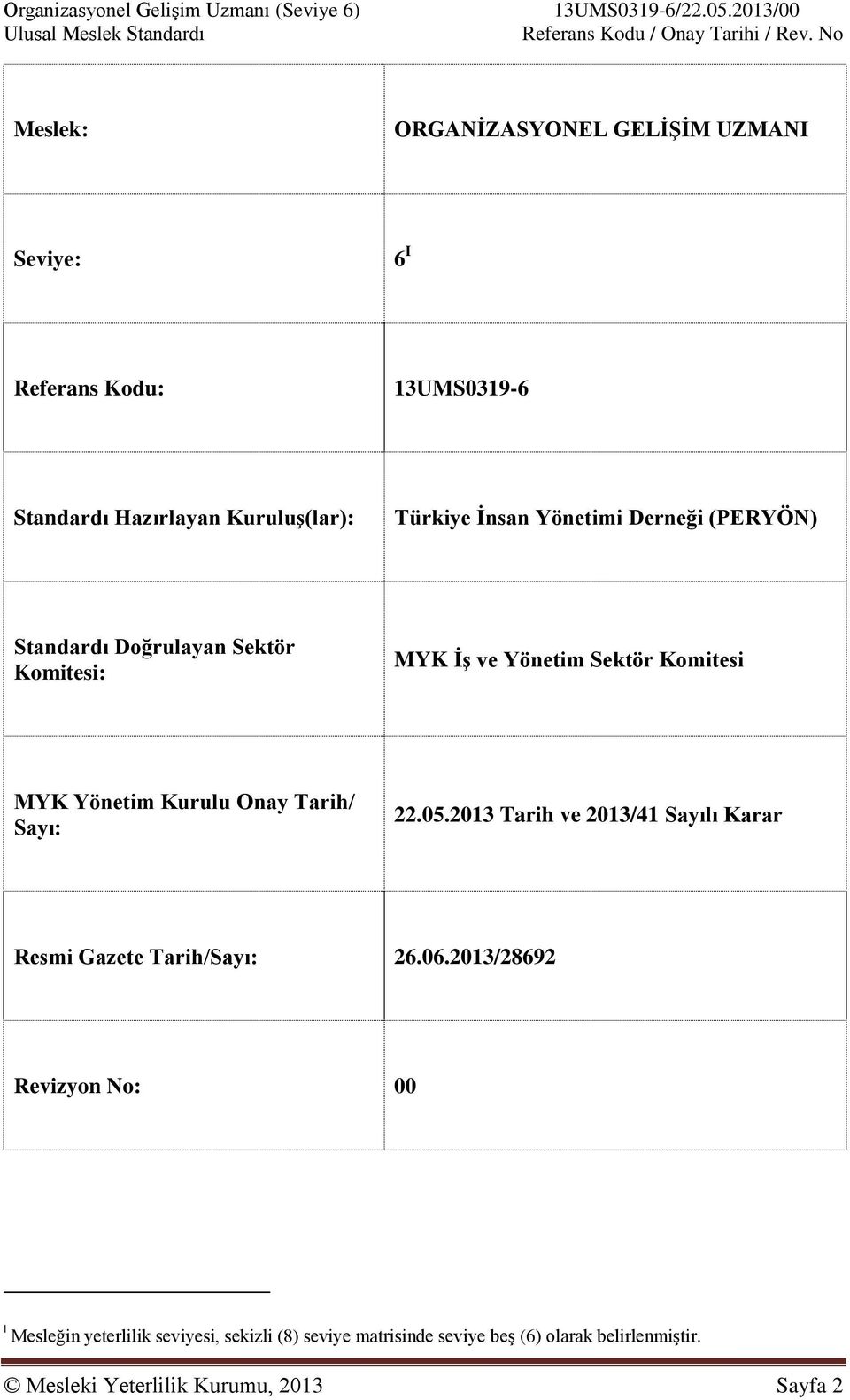 Onay Tarih/ Sayı: 22.05.2013 Tarih ve 2013/41 Sayılı Karar Resmi Gazete Tarih/Sayı: 26.06.