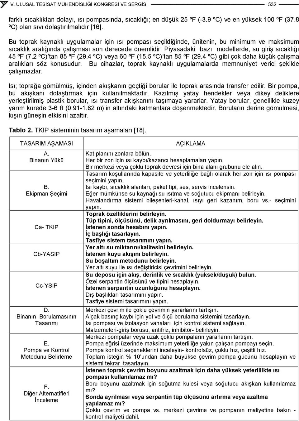 Piyasadaki bazı modellerde, su giriş sıcaklığı 45 ºF (7.2 ºC) tan 85 ºF (29.4 ºC) veya 60 ºF (15.5 ºC) tan 85 ºF (29.4 ºC) gibi çok daha küçük çalışma aralıkları söz konusudur.