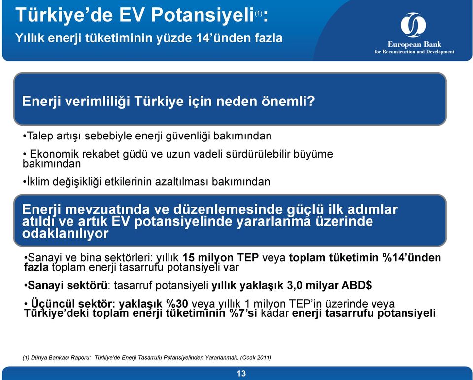 düzenlemesinde güçlü ilk adımlar atıldı ve artık EV potansiyelinde yararlanma üzerinde odaklanılıyor Sanayi ve bina sektörleri: yıllık 15 milyon TEP veya toplam tüketimin %14 ünden fazla toplam