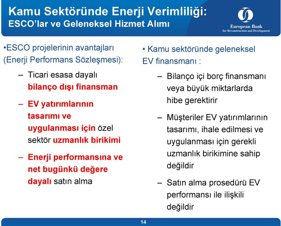 dayalı satın alma Kamu sektöründe geleneksel EV finansmanı : Bilanço içi borç finansmanı veya büyük miktarlarda hibe gerektirir Müşteriler EV