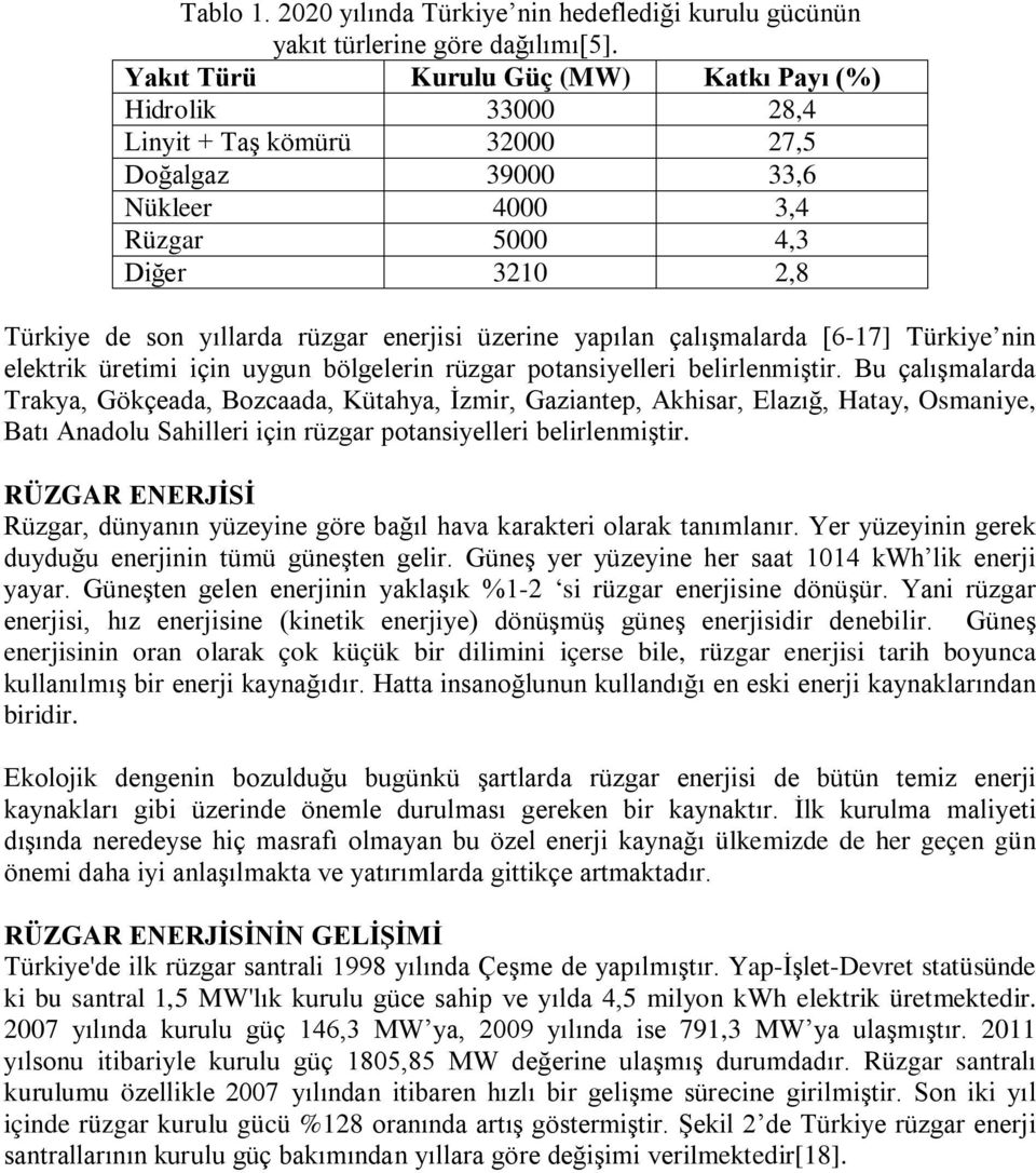 enerjisi üzerine yapılan çalışmalarda [6-17] Türkiye nin elektrik üretimi için uygun bölgelerin rüzgar potansiyelleri belirlenmiştir.