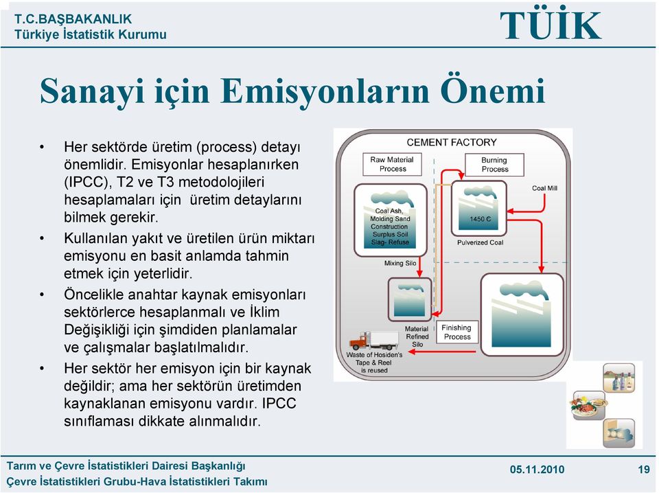 Kullanılan yakıt ve üretilen ürün miktarı emisyonu en basit anlamda tahmin etmek için yeterlidir.