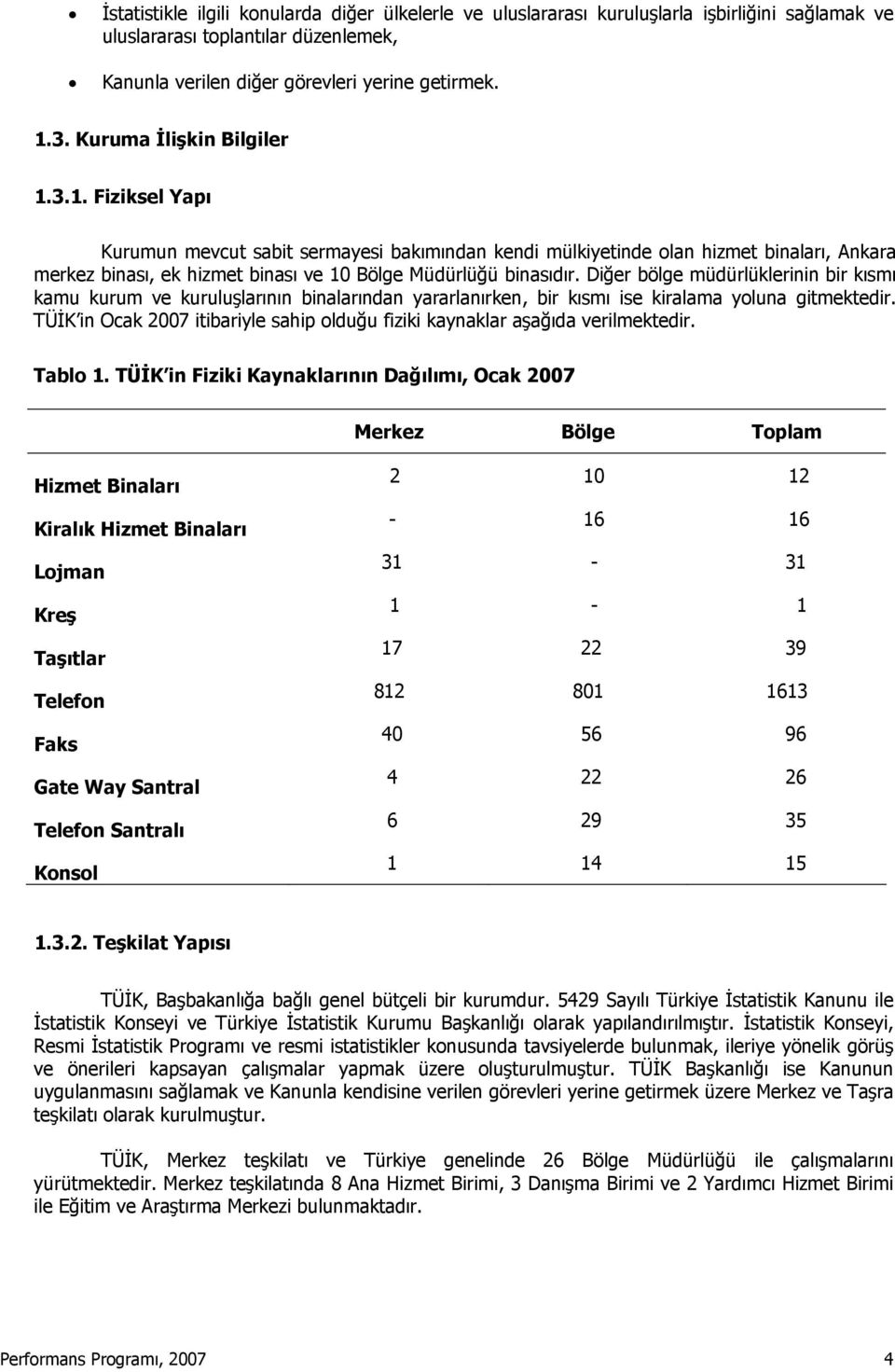 Diğer bölge müdürlüklerinin bir kısmı kamu kurum ve kuruluşlarının binalarından yararlanırken, bir kısmı ise kiralama yoluna gitmektedir.