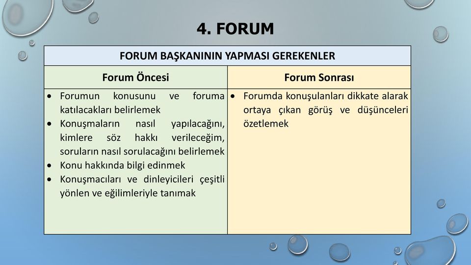 sorulacağını belirlemek Konu hakkında bilgi edinmek Konuşmacıları ve dinleyicileri çeşitli yönlen ve