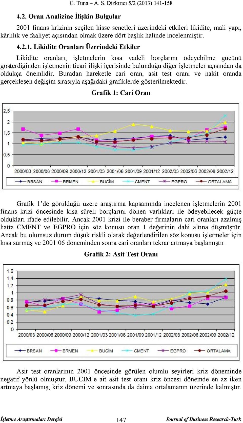 Likidite Oranları Üzerindeki Etkiler Likidite oranları; işletmelerin kısa vadeli borçlarını ödeyebilme gücünü gösterdiğinden işletmenin ticari ilişki içerisinde bulunduğu diğer işletmeler açısından