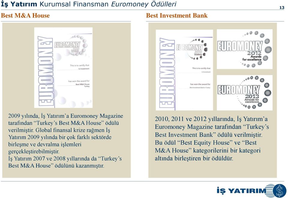 İş 2007 ve 2008 yıllarında da Turkey s Best M&A House ödülünü kazanmıştır.