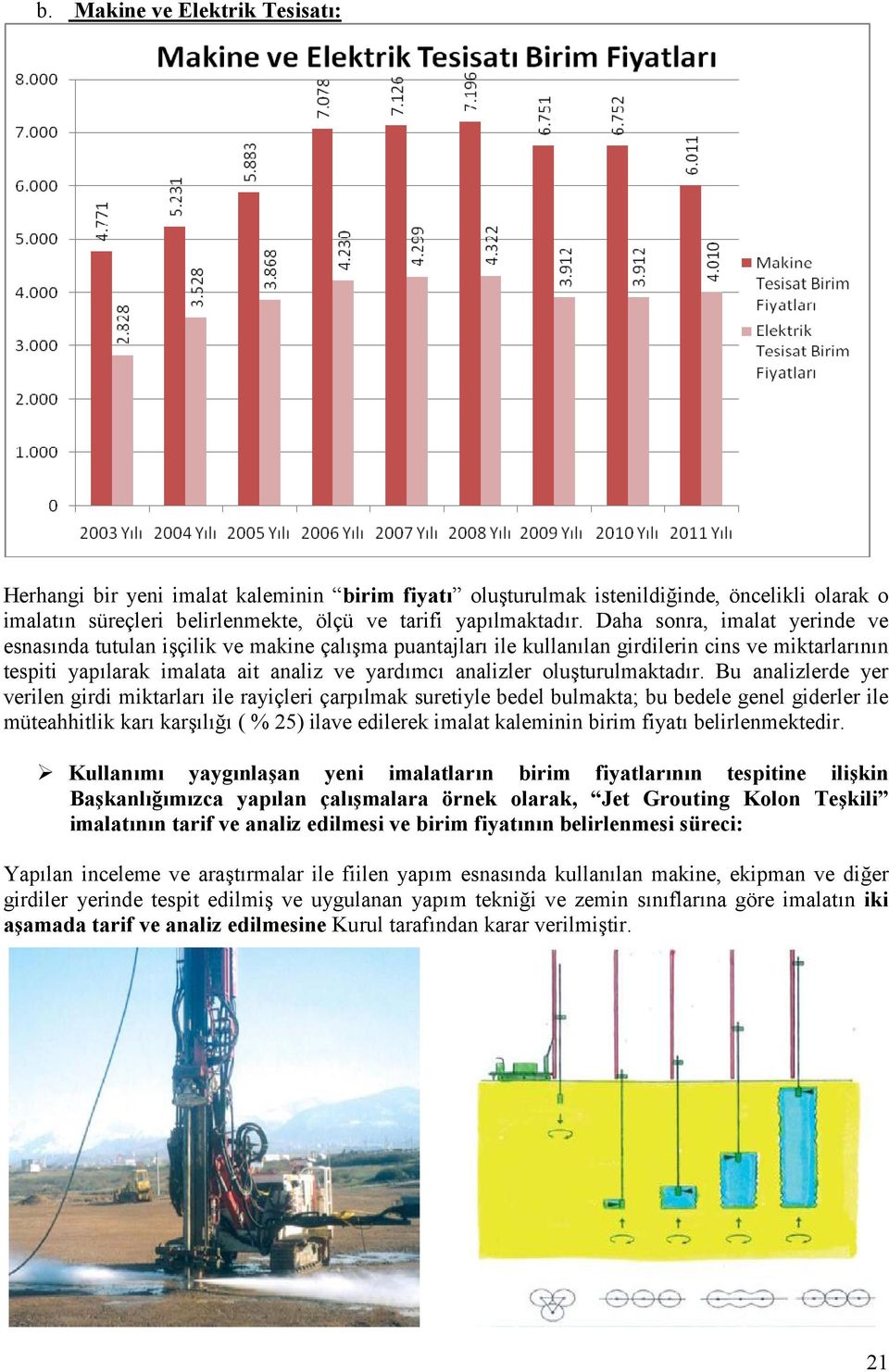 oluşturulmaktadır.