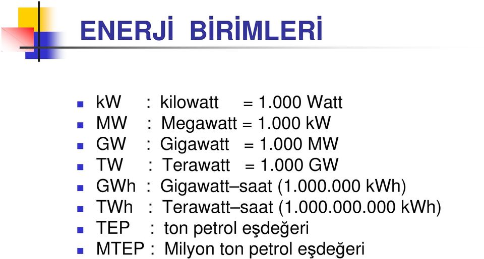 000 GW GWh : Gigawatt saat (1.000.000 kwh) TWh : Terawatt saat (1.