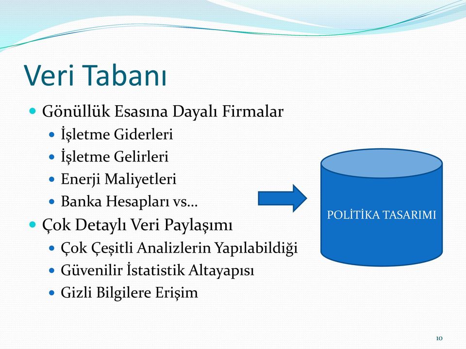 Detaylı Veri Paylaşımı Çok Çeşitli Analizlerin Yapılabildiği