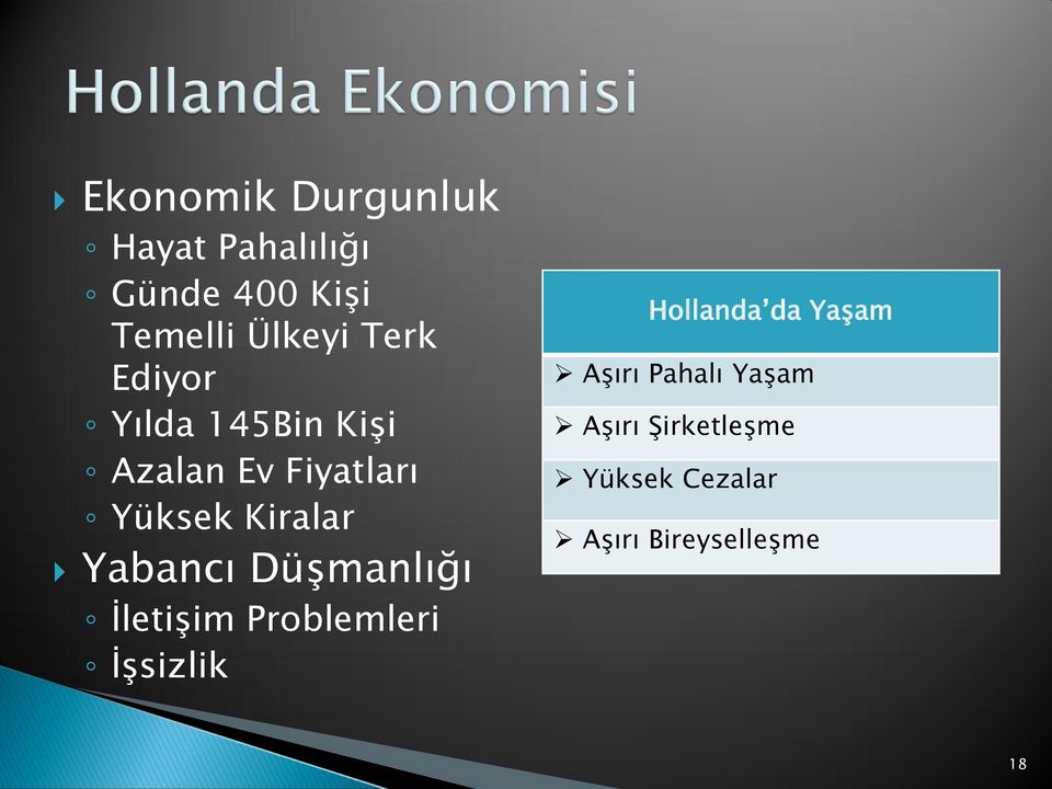 Yabancı Düşmanlığı İletişim Problemleri İşsizlik Hollanda da Yaşam