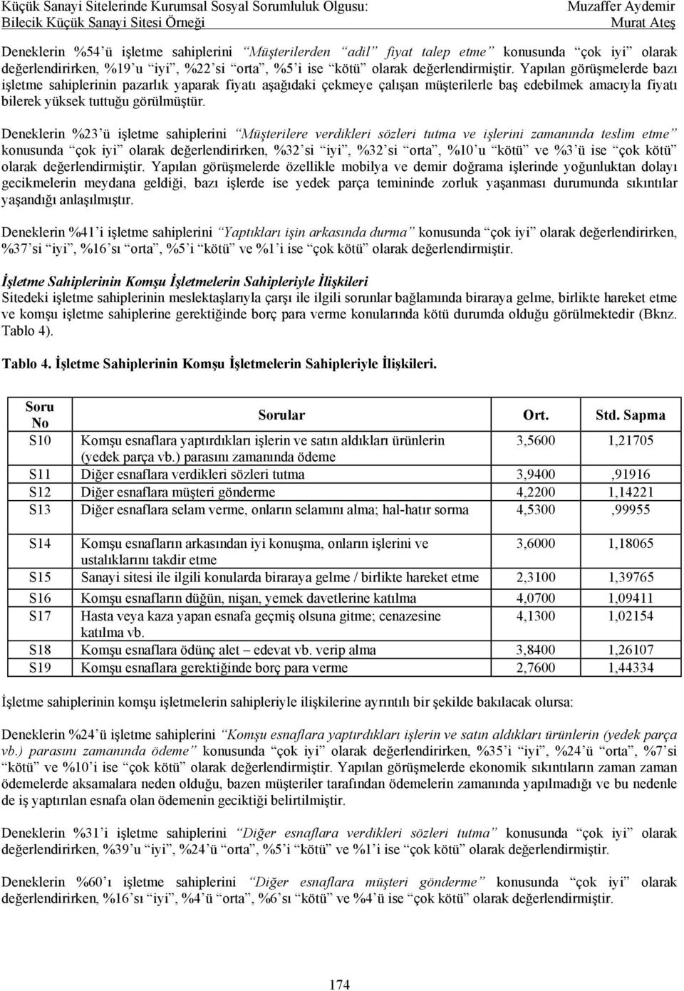 Deneklerin %23 ü işletme sahiplerini Müşterilere verdikleri sözleri tutma ve işlerini zamanında teslim etme konusunda çok iyi olarak değerlendirirken, %32 si iyi, %32 si orta, %10 u kötü ve %3 ü ise