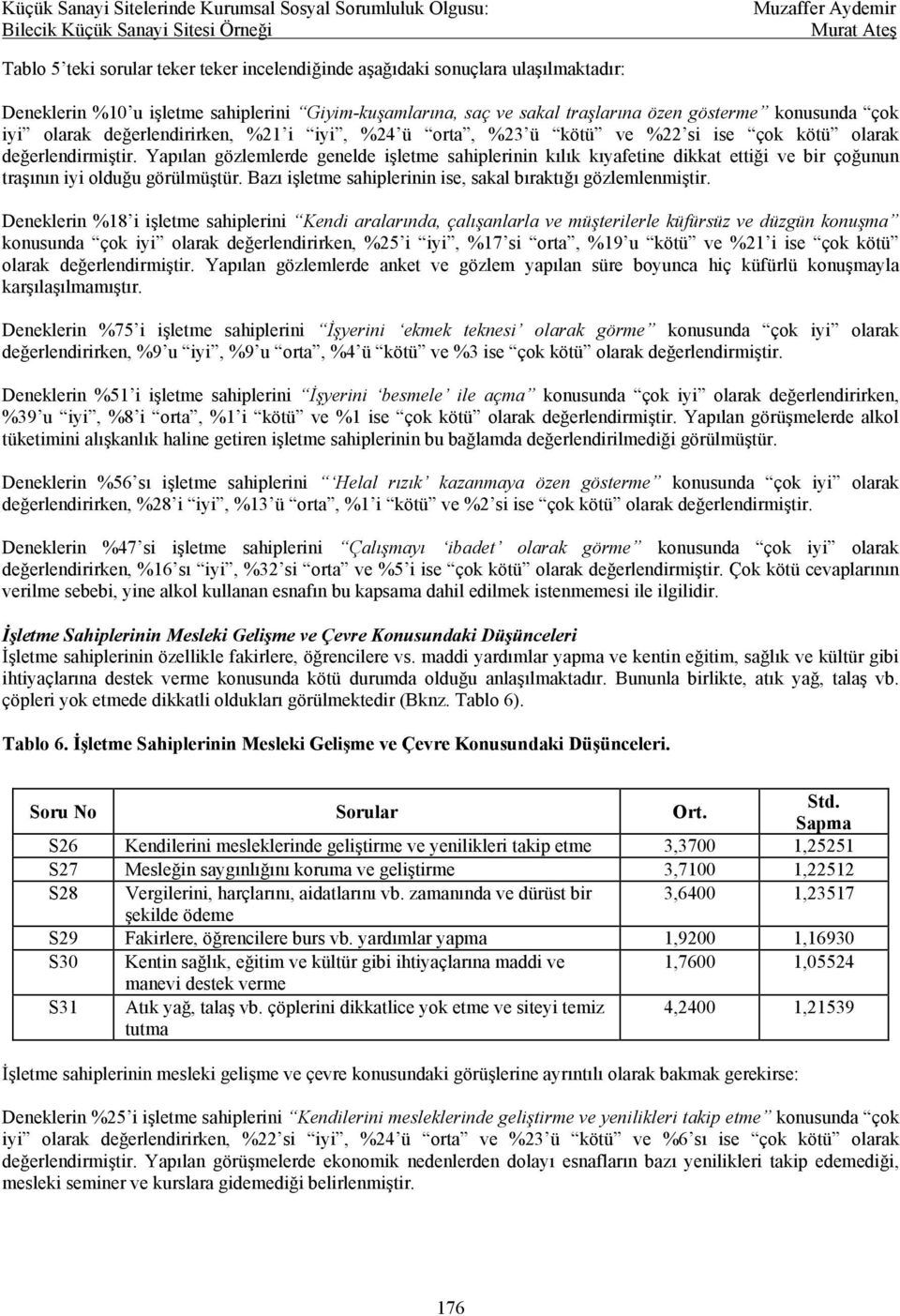 Yapılan gözlemlerde genelde işletme sahiplerinin kılık kıyafetine dikkat ettiği ve bir çoğunun traşının iyi olduğu görülmüştür. Bazı işletme sahiplerinin ise, sakal bıraktığı gözlemlenmiştir.