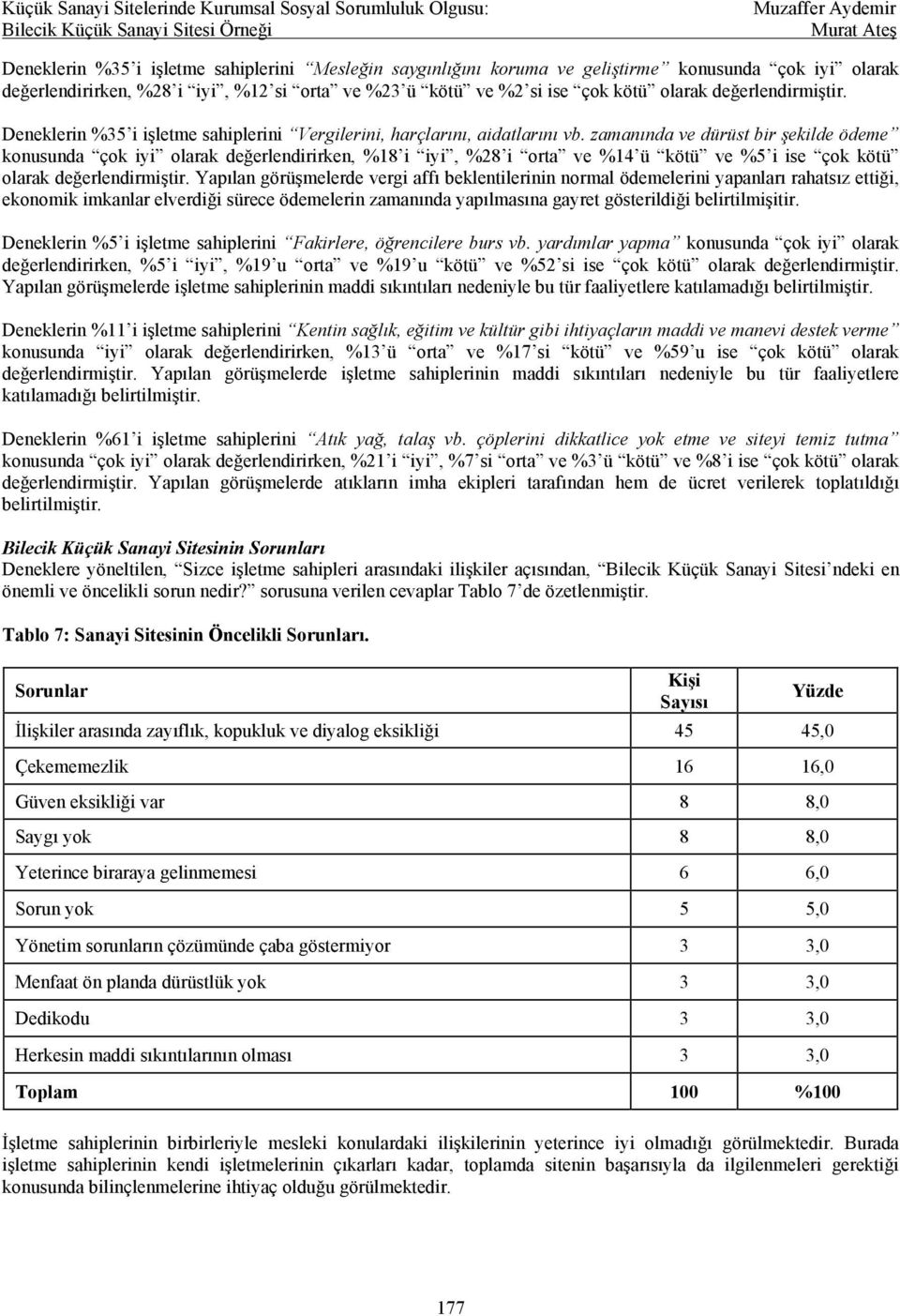 zamanında ve dürüst bir şekilde ödeme konusunda çok iyi olarak değerlendirirken, %18 i iyi, %28 i orta ve %14 ü kötü ve %5 i ise çok kötü olarak değerlendirmiştir.