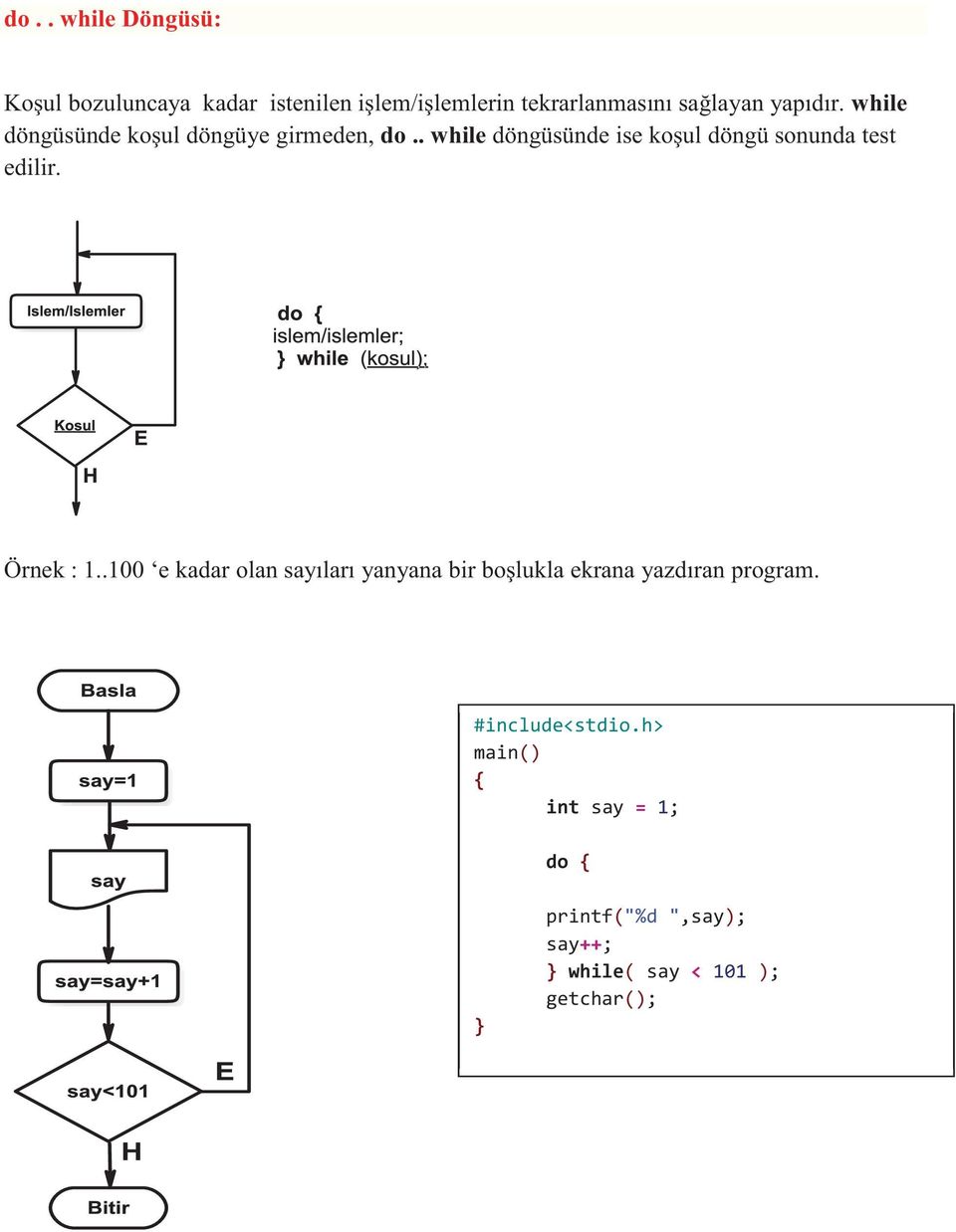 . while döngüsünde ise koşul döngü sonunda test edilir. Örnek : 1.