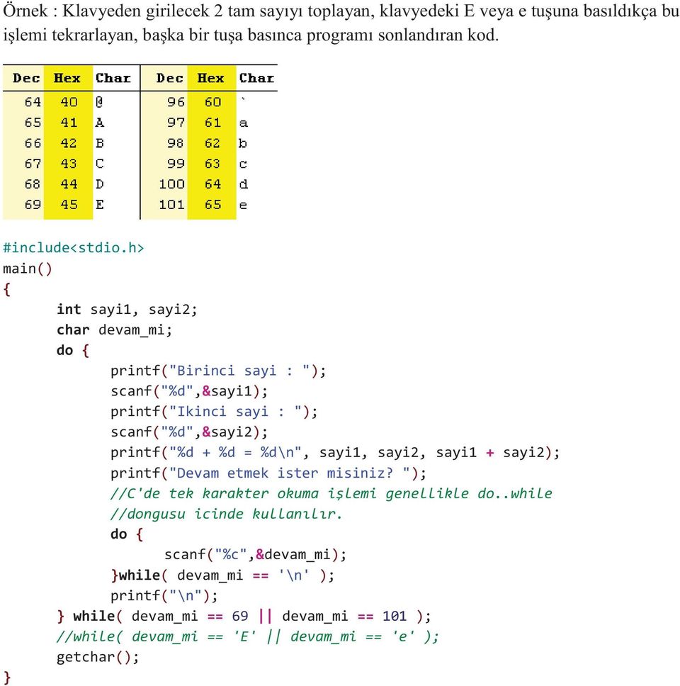 h> int sayi1, sayi2; char devam_mi; do printf("birinci sayi : "); scanf("%d",&sayi1); printf("ikinci sayi : "); scanf("%d",&sayi2); printf("%d + %d = %d\n",