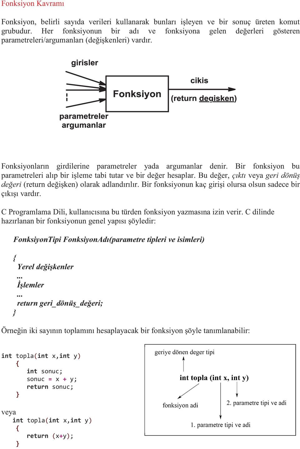 Bir fonksiyon bu parametreleri alıp bir işleme tabi tutar ve bir değer hesaplar. Bu değer, çıktı veya geri dönüş değeri (return değişken) olarak adlandırılır.