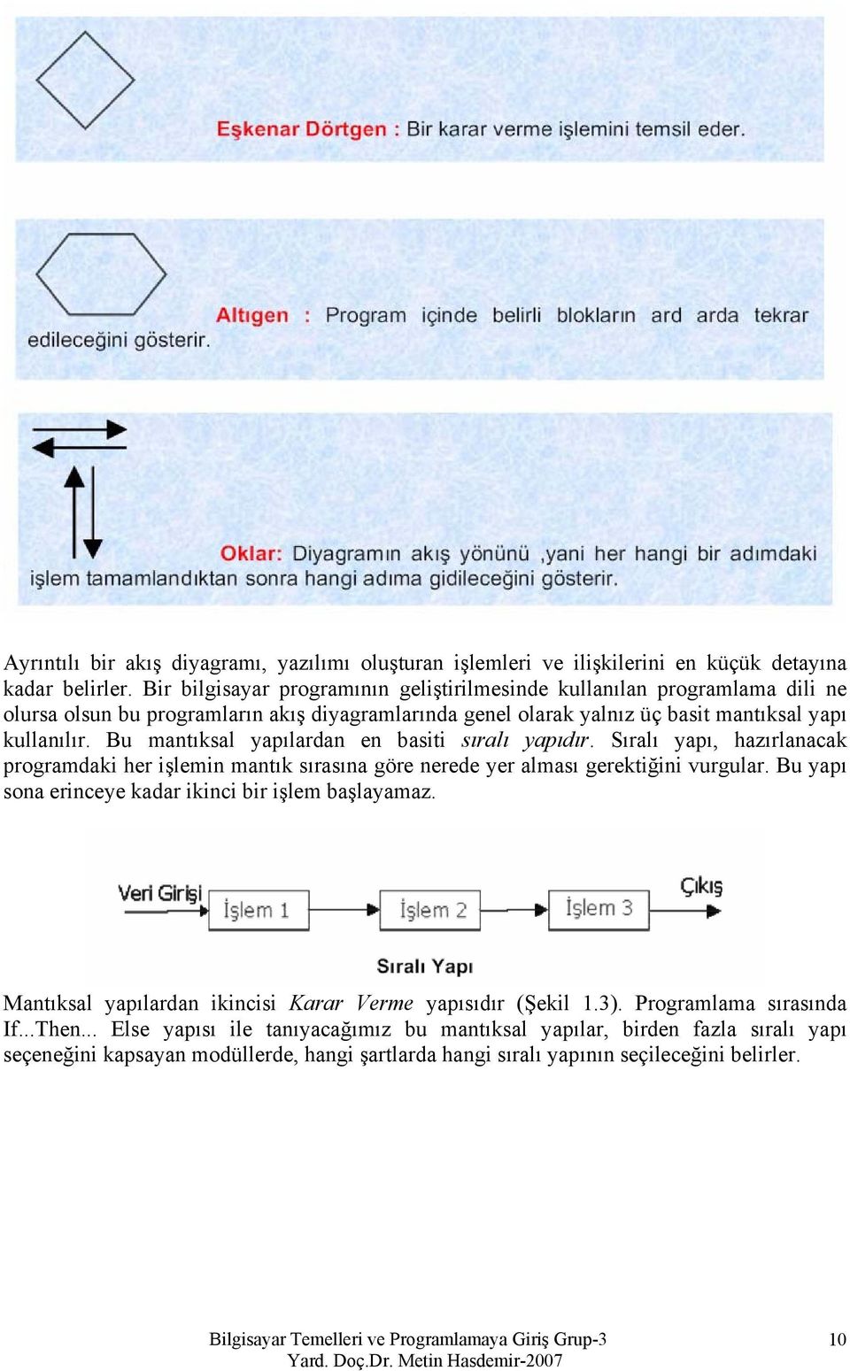 Bu mantıksal yapılardan en basiti sıralı yapıdır. Sıralı yapı, hazırlanacak programdaki her işlemin mantık sırasına göre nerede yer alması gerektiğini vurgular.