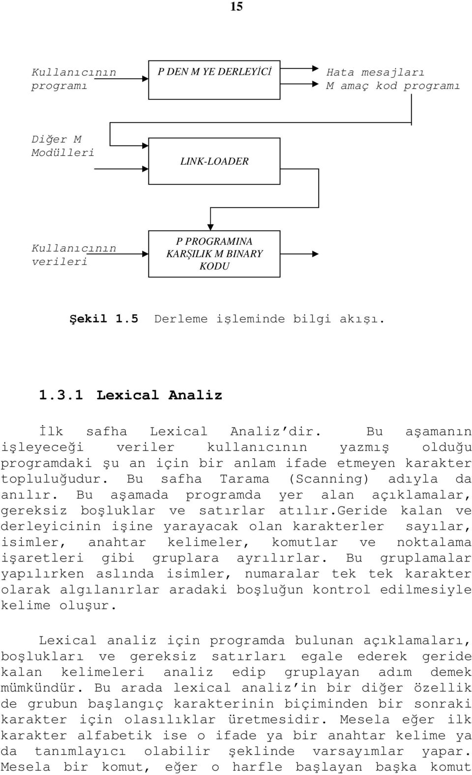 Bu aşamanın işleyeceği veriler kullanıcının yazmış olduğu programdaki şu an için bir anlam ifade etmeyen karakter topluluğudur. Bu safha Tarama (Scanning) adıyla da anılır.