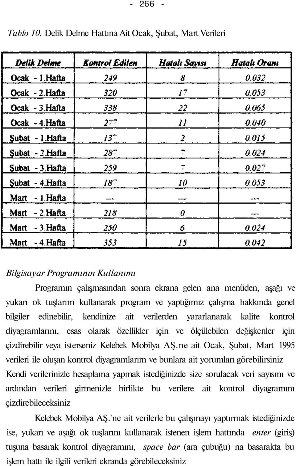 yaptığımız çalışma hakkında genel bilgiler edinebilir, kendinize ait verilerden yararlanarak kalite kontrol diyagramlarını, esas olarak özellikler için ve ölçülebilen değişkenler için çizdirebilir