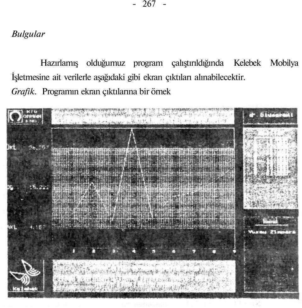 verilerle aşağıdaki gibi ekran çıktıları