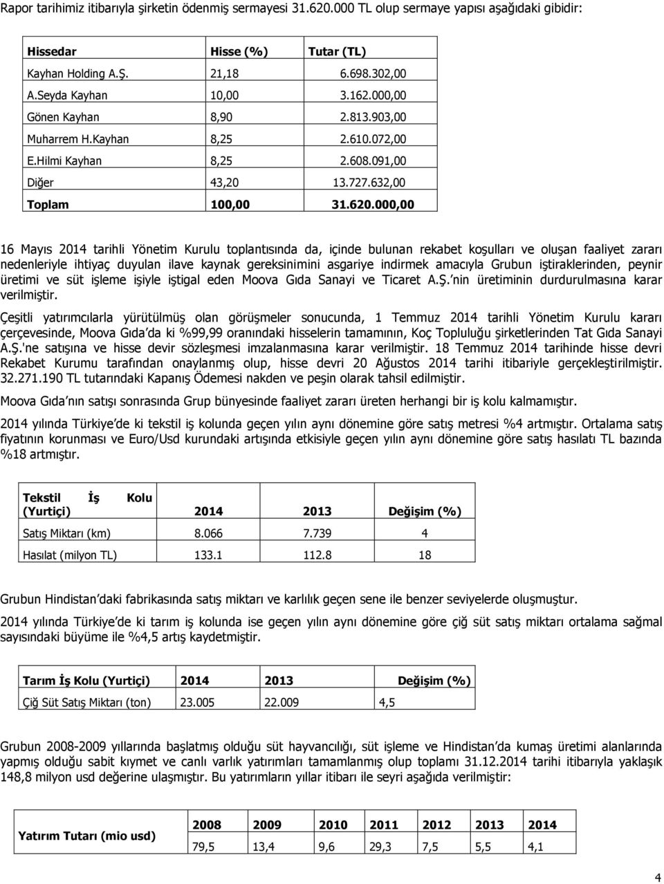 000,00 16 Mayıs 2014 tarihli Yönetim Kurulu toplantısında da, içinde bulunan rekabet koşulları ve oluşan faaliyet zararı nedenleriyle ihtiyaç duyulan ilave kaynak gereksinimini asgariye indirmek