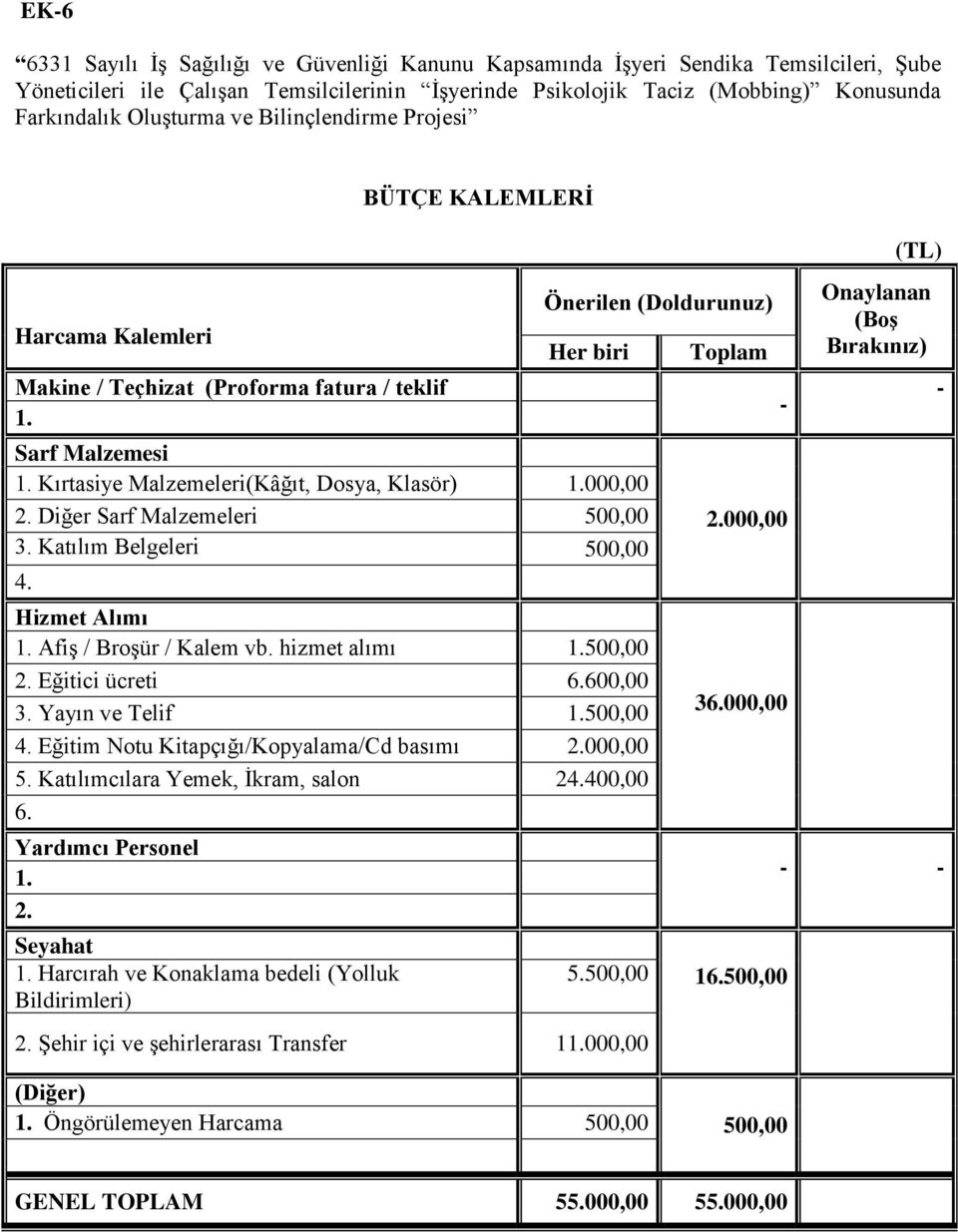 Kırtasiye Malzemeleri(Kâğıt, Dosya, Klasör) 1.000,00 2. Diğer Sarf Malzemeleri 500,00 3. Katılım Belgeleri 500,00 MalzMalzemeleri 4. Hizmet Alımı 1. Afiş / Broşür / Kalem vb. hizmet alımı 1.500,00 2.