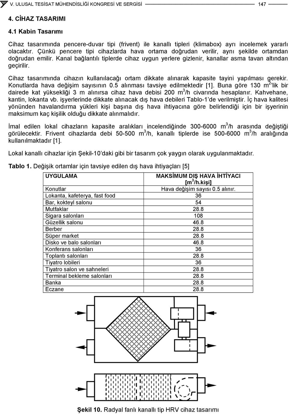 Cihaz tasarımında cihazın kullanılacağı ortam dikkate alınarak kapasite tayini yapılması gerekir. Konutlarda hava değişim sayısının 0.5 alınması tavsiye edilmektedir [1].