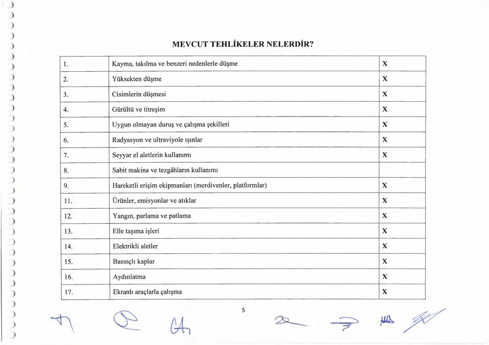 Seyyar el aletlerin kullanım ı X 8. Sabit m akina ve tezgâhların kullanım ı 9. Hareketli erişim ekipm anları merdivenler, platformlar) X 11.