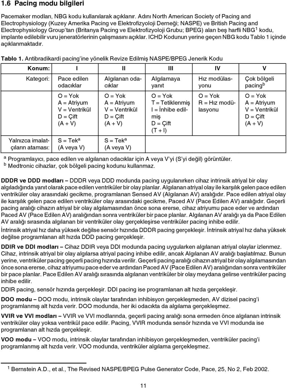Elektrofizyoloji Grubu; BPEG) alan beş harfli NBG 1 kodu, implante edilebilir vuru jeneratörlerinin çalışmasını açıklar. ICHD Kodunun yerine geçen NBG kodu Tablo 1 