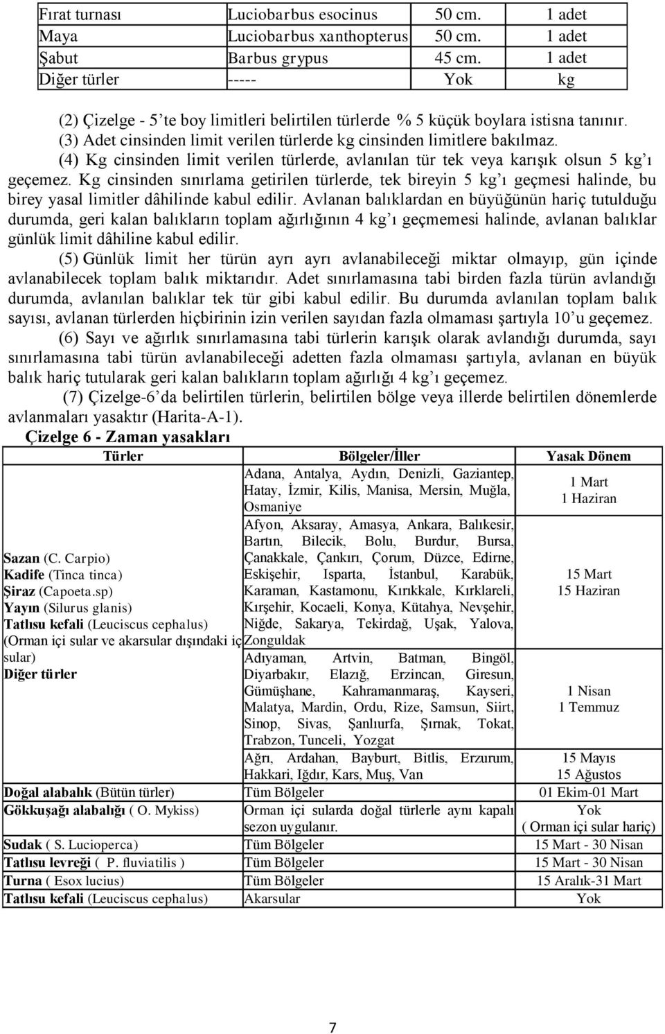 (4) Kg cinsinden limit verilen türlerde, avlanılan tür tek veya karışık olsun 5 kg ı geçemez.