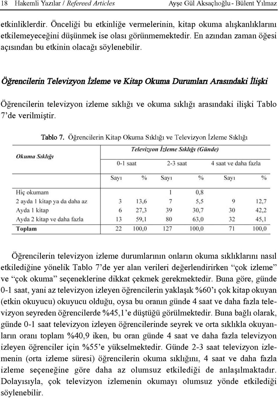 Öðrencilerin Televizyon Ýzleme ve Kitap Okuma Durumlarý Arasýndaki Ýliþki Öðrencilerin televizyon izleme sýklýðý ve okuma sýklýðý arasýndaki iliþki Tablo 7 