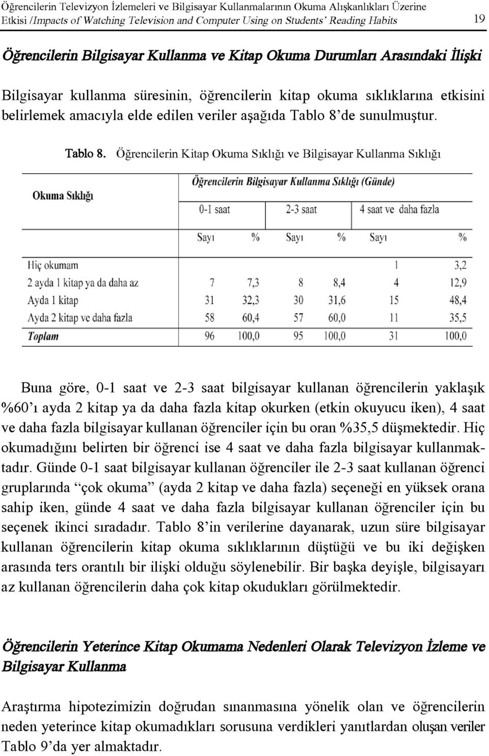 sunulmuþtur. Tablo 8.