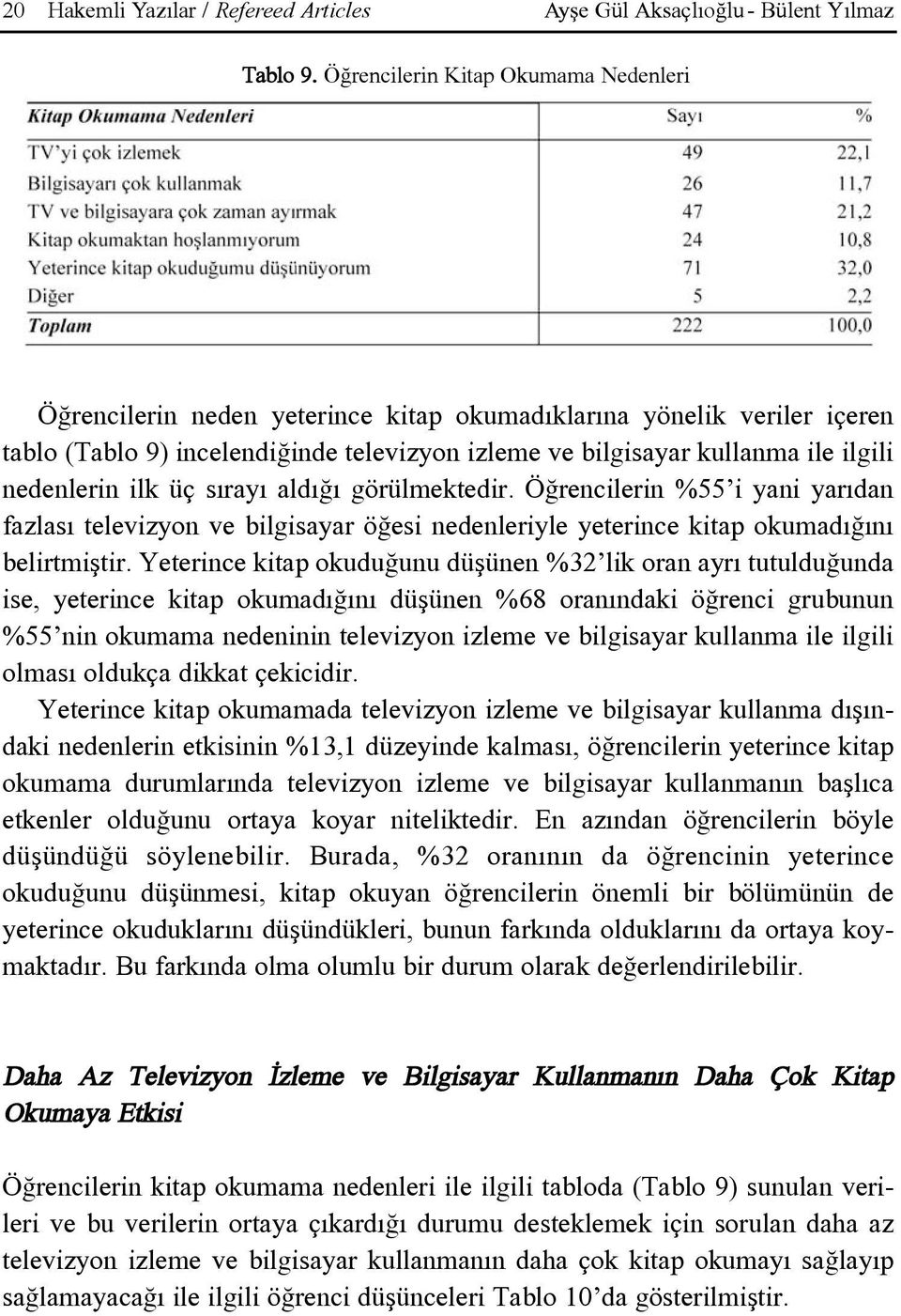 nedenlerin ilk üç sýrayý aldýðý görülmektedir. Öðrencilerin %55 i yani yarýdan fazlasý televizyon ve bilgisayar öðesi nedenleriyle yeterince kitap okumadýðýný belirtmiþtir.