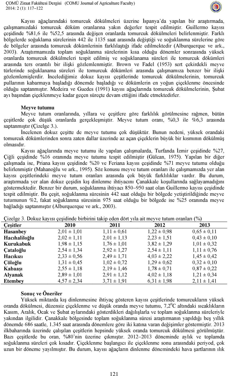 Farklı bölgelerde soğuklama sürelerinin 442 ile 1135 saat arasında değiştiği ve soğuklanma sürelerine göre de bölgeler arasında tomurcuk dökümlerinin farklılaştığı ifade edilmektedir (Alburquerque ve