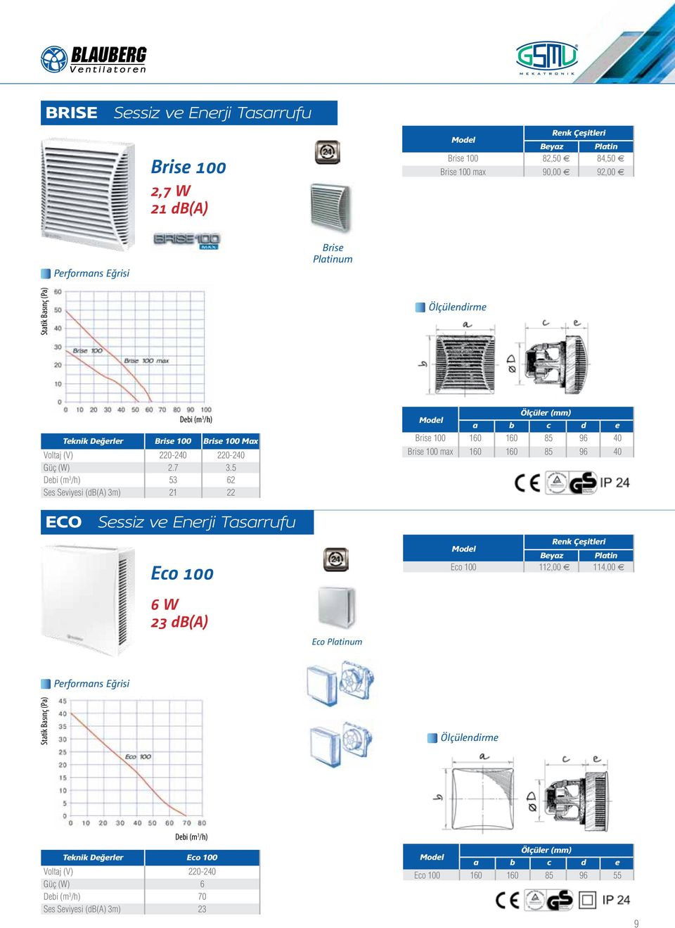 5 62 22 Brise Brise max a b c d e 1 1 1 1 85 85 96 96 ECO Sessiz ve Enerji Tasarrufu Eco Eco Renk