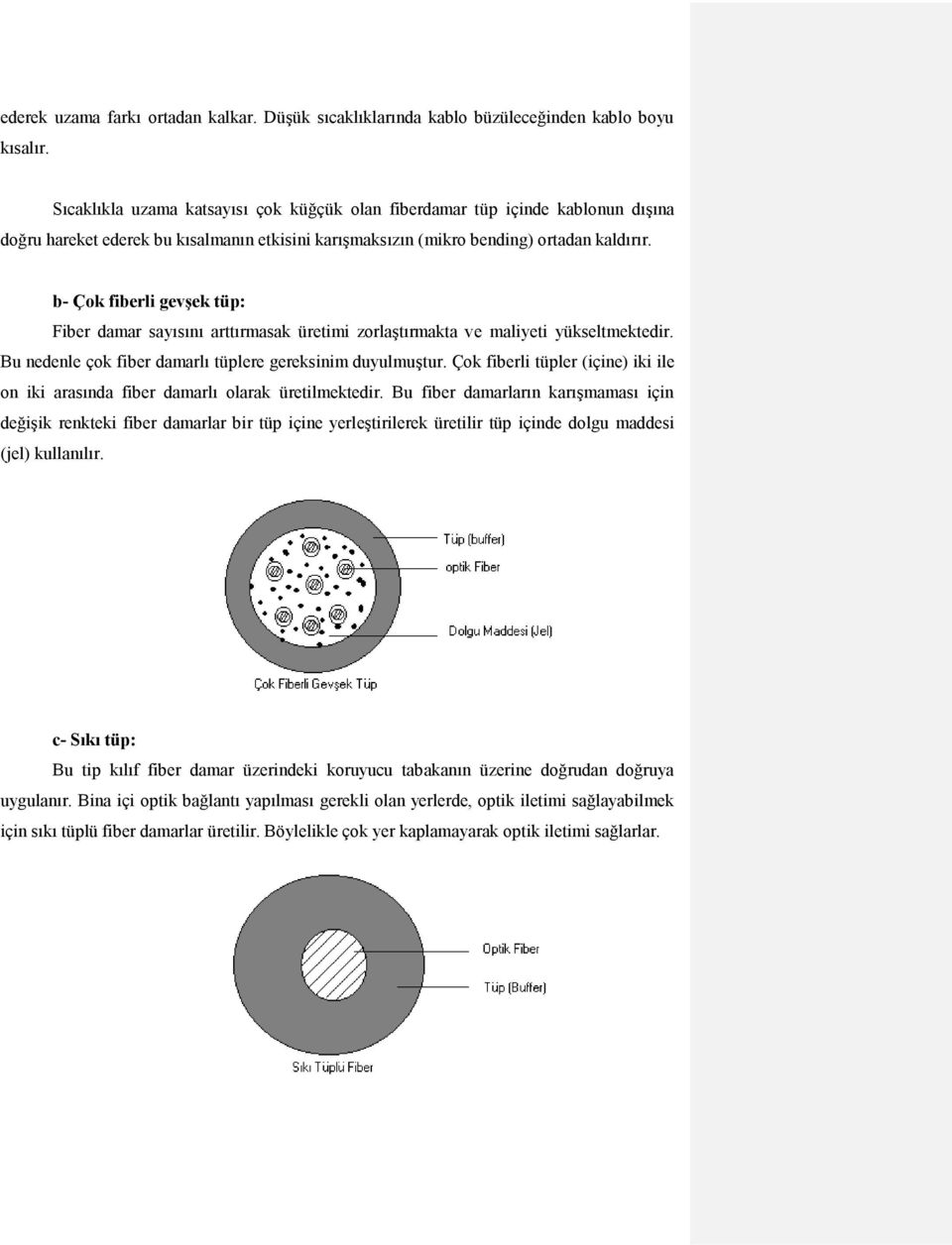 b- Çok fiberli gevşek tüp: Fiber damar sayısını arttırmasak üretimi zorlaştırmakta ve maliyeti yükseltmektedir. Bu nedenle çok fiber damarlı tüplere gereksinim duyulmuştur.