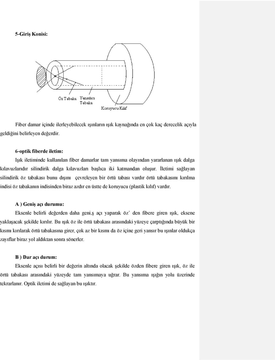 İletimi sağlayan silindirik öz tabakası bunu dışını çevreleyen bir örtü tabası vardır örtü tabakasını kırılma indisi öz tabakanın indisinden biraz azdır en üstte de koruyucu (plastik kılıf) vardır.