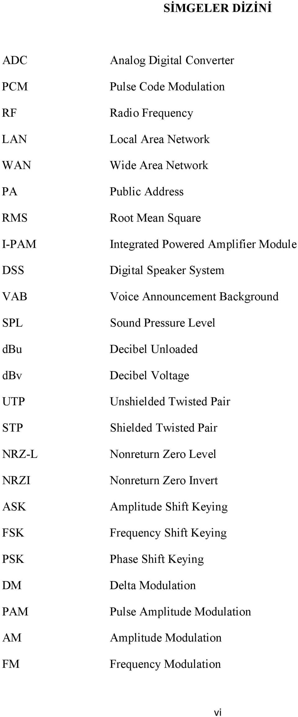 Voice Announcement Background Sound Pressure Level Decibel Unloaded Decibel Voltage Unshielded Twisted Pair Shielded Twisted Pair Nonreturn Zero Level