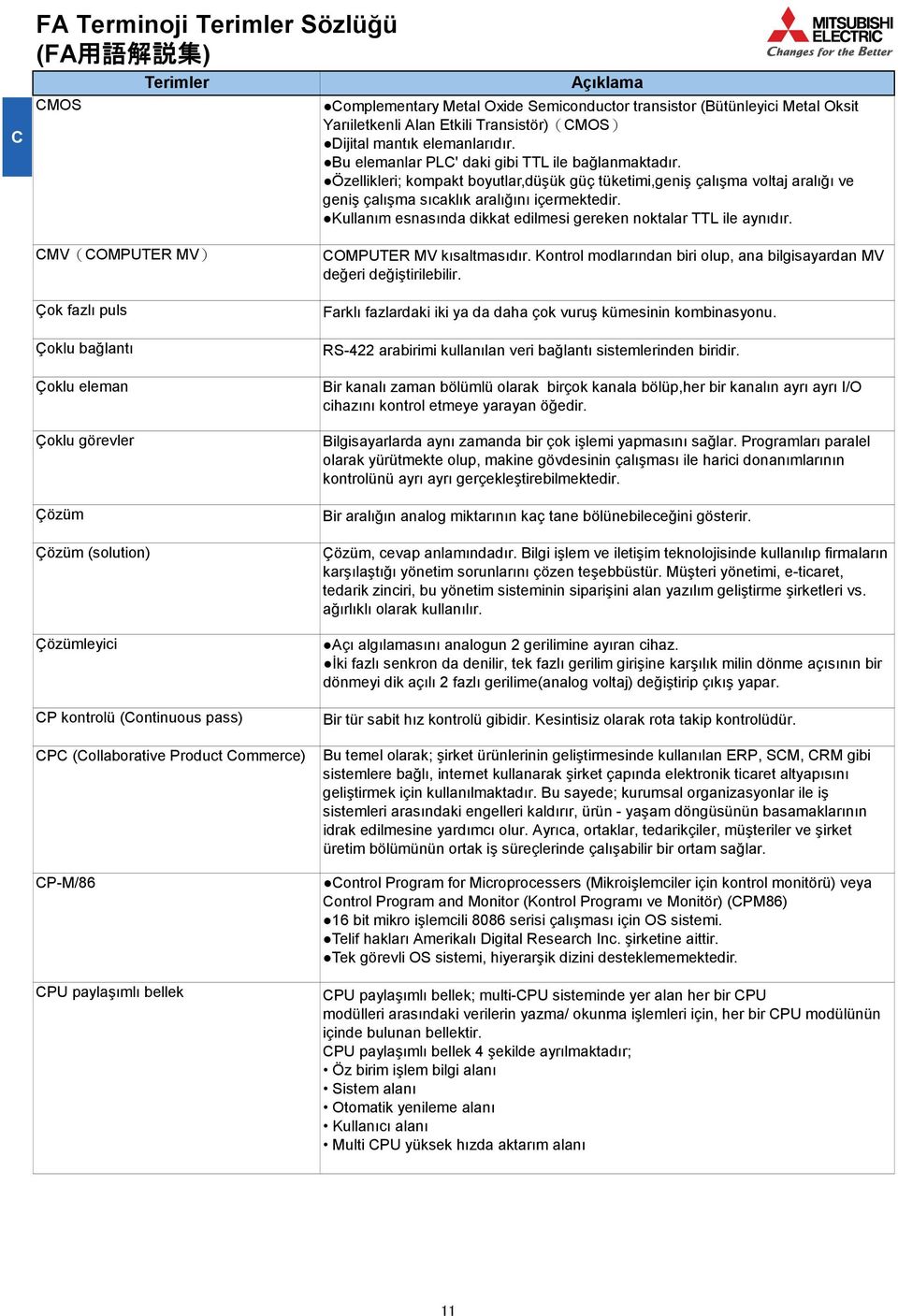 Kullanım esnasında dikkat edilmesi gereken noktalar TTL ile aynıdır.