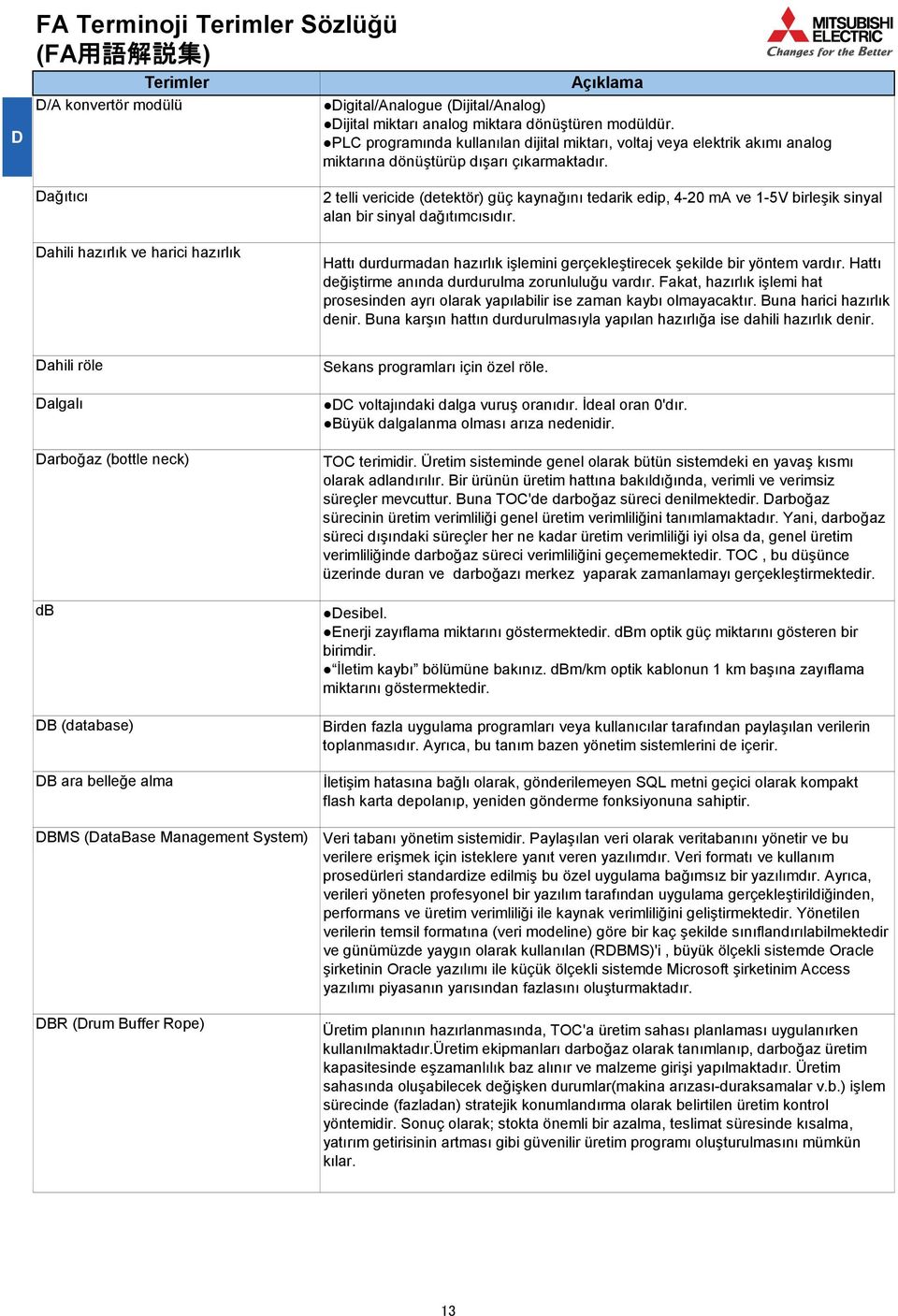 Dağıtıcı Dahili hazırlık ve harici hazırlık 2 telli vericide (detektör) güç kaynağını tedarik edip, 4-20 ma ve 1-5V birleşik sinyal alan bir sinyal dağıtımcısıdır.