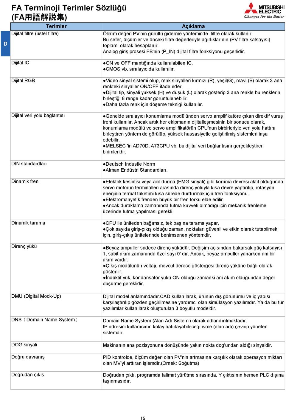 Dijital IC Dijital RGB Dijital veri yolu bağlantısı DIN standardları Dinamik fren Dinamik tarama Direnç yükü DMU (Digital Mock-Up) DNS(Domain Name System) DOG sinyali Doğru davranış Doğrudan çıkış ON