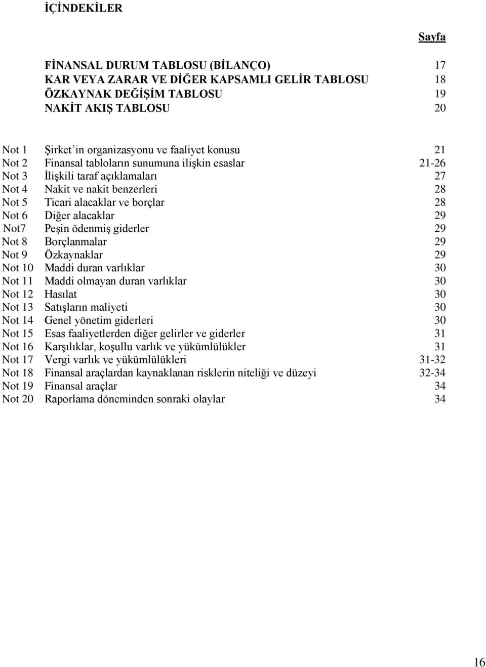 alacaklar 29 Not7 Peşin ödenmiş giderler 29 Not 8 Borçlanmalar 29 Not 9 Özkaynaklar 29 Not 10 Maddi duran varlıklar 30 Not 11 Maddi olmayan duran varlıklar 30 Not 12 Hasılat 30 Not 13 Satışların