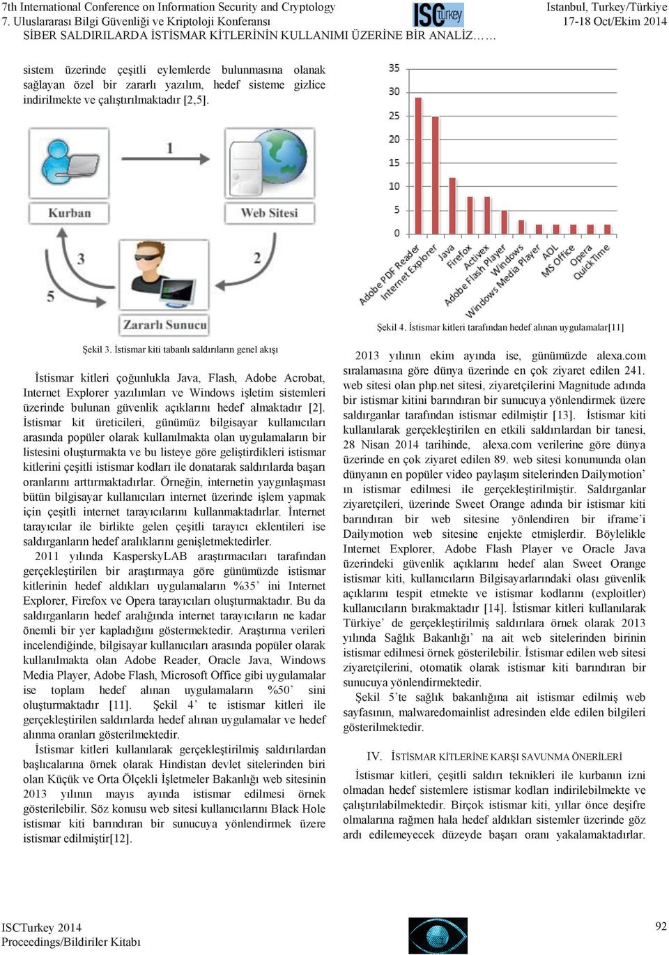 İstismar kiti tabanlı saldırıların genel akışı İstismar kitleri çoğunlukla Java, Flash, Adobe Acrobat, Internet Explorer yazılımları ve Windows işletim sistemleri üzerinde bulunan güvenlik açıklarını