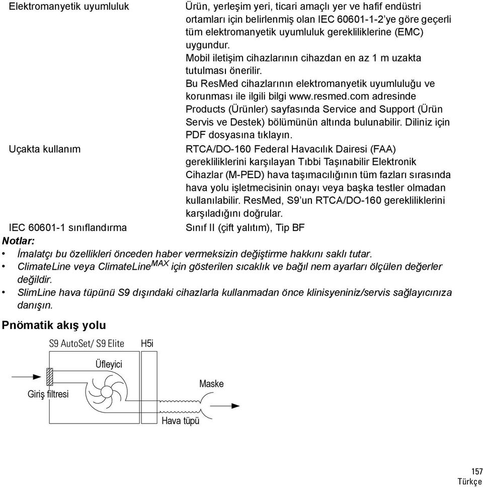 com adresinde Products (Ürünler) sayfasında Service and Support (Ürün Servis ve Destek) bölümünün altında bulunabilir. Diliniz için PDF dosyasına tıklayın.