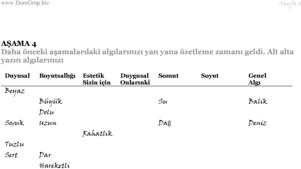 özetleme zamanı geldi.