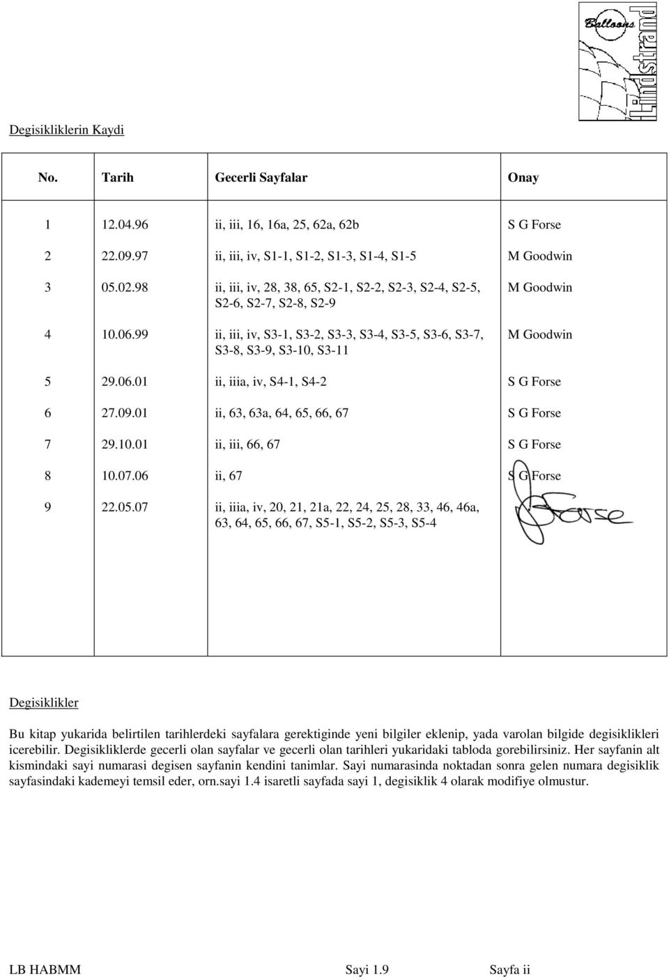 09.01 ii, 63, 63a, 64, 65, 66, 67 S G Forse 7 29.10.01 ii, iii, 66, 67 S G Forse 8 10.07.06 ii, 67 S G Forse 9 22.05.