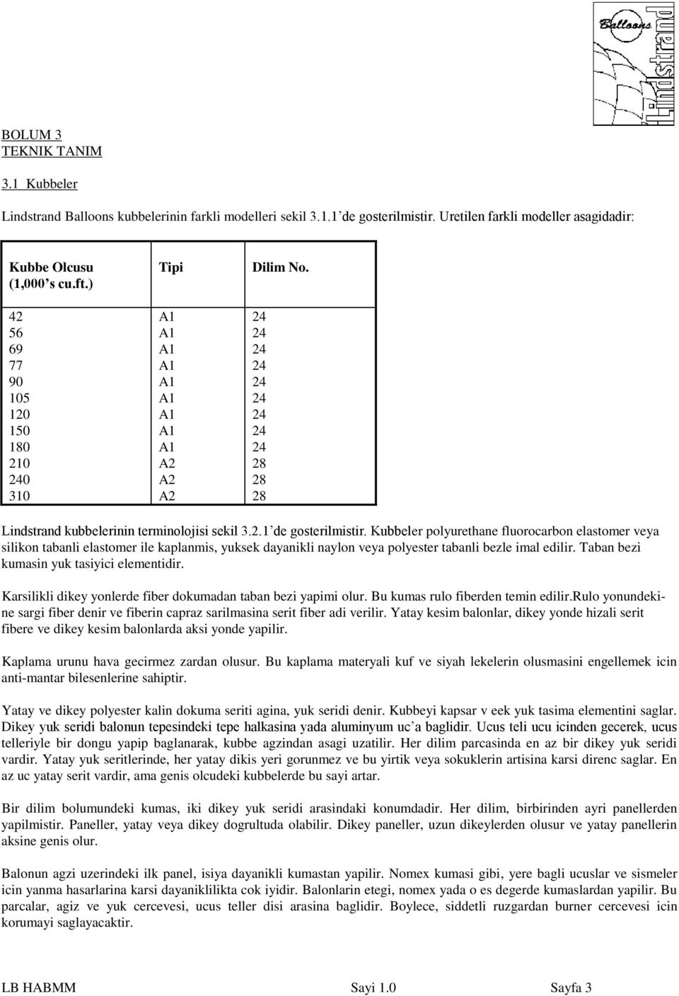 Kubbeler polyurethane fluorocarbon elastomer veya silikon tabanli elastomer ile kaplanmis, yuksek dayanikli naylon veya polyester tabanli bezle imal edilir.