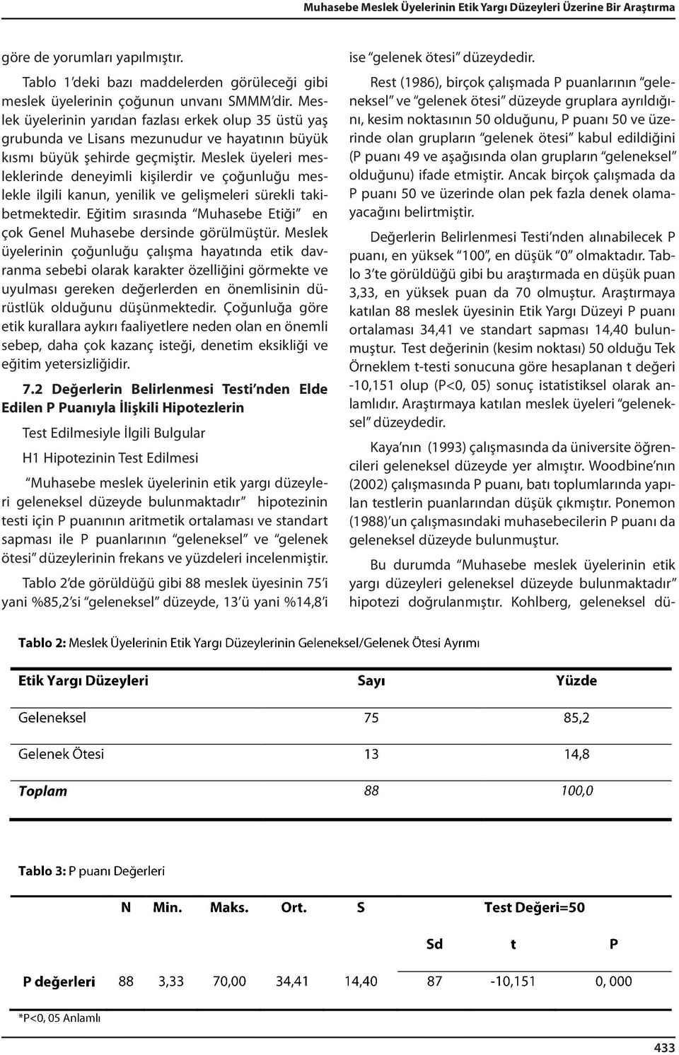 Meslek üyeleri mesleklerinde deneyimli kişilerdir ve çoğunluğu meslekle ilgili kanun, yenilik ve gelişmeleri sürekli takibetmektedir.